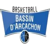 BASKET BASSIN D'ARCACHON